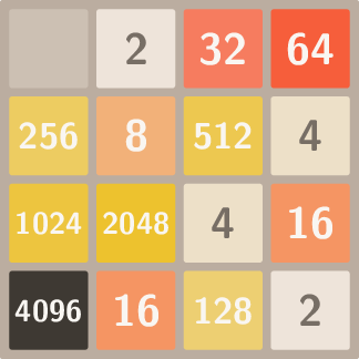 2048 2048