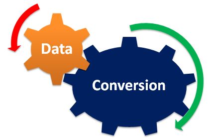 Data convert Data convert