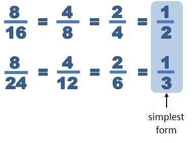 Simple Fraction Simple Fraction